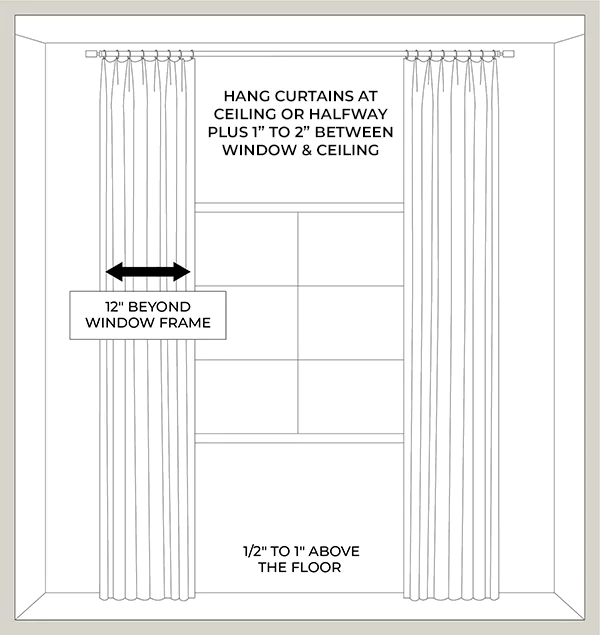 How to Hang Curtains Properly - Foy and Company
